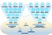 量子通信技术原理_量子通信安全吗