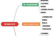 互联网餐厅如何盈利_互联网餐厅商业计划书怎么写