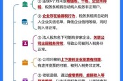 互联网加税务调查报告_企业如何合规报税
