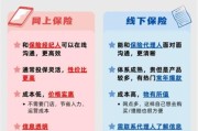 互联网保险有哪些险种_网上买保险靠谱吗
