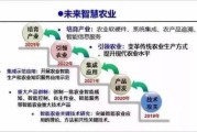 农业行业未来五年发展趋势_农业创业有哪些机会