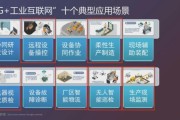 工业互联网前景如何_工业互联网有哪些应用场景