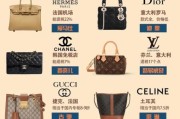 奢侈品怎么买便宜_奢侈品哪里买最靠谱