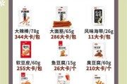 辣条哪个牌子好吃_辣条热量高吗