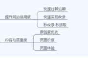 如何提升网站权重_新站多久能出排名