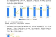 中国白酒行业现状_未来五年发展趋势