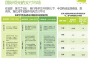 互联网支付最新报告_2024年移动支付安全吗