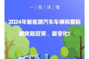 新能源汽车值得买吗_2024年购车政策有哪些变化
