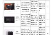 家用音响怎么选_音响品牌推荐