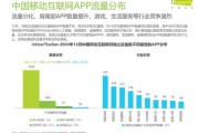 移动互联网发展趋势_如何抓住流量红利