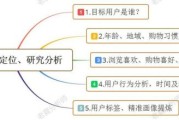 互联网用户分布在哪里_如何精准定位目标人群