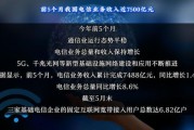 电信业未来发展趋势_5G如何改变运营商盈利模式