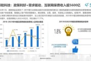 互联网金融公司前景如何_2024年还能入场吗