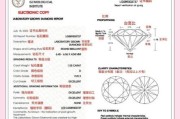 珠宝品牌怎么选_珠宝证书怎么看