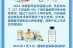 医药互联网2016_医药电商政策解读