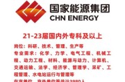 国能国际能源有限公司怎么样_国能国际能源招聘要求
