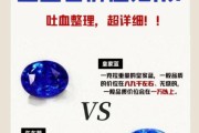 蓝宝石前景怎么样_蓝宝石未来价格走势