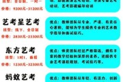 艺术教育行业前景如何_艺术教育培训机构怎么选