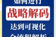 战略风暴_互联网如何落地