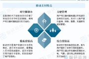 十三五规划互联网支付_未来支付趋势是什么