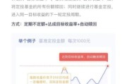 互联网服务行业基金怎么选_互联网基金定投策略