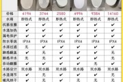 马桶怎么选_马桶哪个品牌好