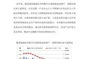 中国农业未来五年前景如何_农业投资机会有哪些
