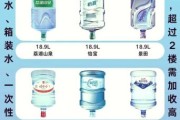 桶装水加盟赚钱吗_桶装水行业发展前景怎么样