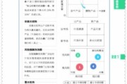 企业战略分析怎么做_行业竞争格局如何研究