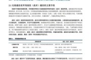 军工通信行业前景如何_军工通信企业如何突围