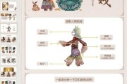 皮影戏市场前景怎么样_皮影戏还能火多久