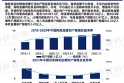 直播行业前景怎么样_2024年还能入场吗