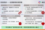 建材B2B平台怎么选_建材行业数字化转型怎么做