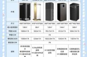 家用空气净化器哪个牌子好_如何挑选适合小户型的空气净化器