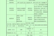 南京环保科技有限公司哪家好_环评流程怎么收费
