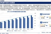 电源行业市场分析_2024年电源行业发展趋势