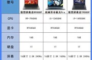 2024年游戏本性价比排行_笔记本电脑怎么选