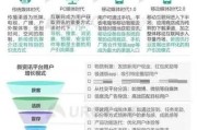 2018年互联网格局_移动互联网红利还在吗