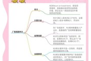 行业广告投放怎么分析_如何提升投放ROI