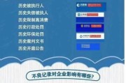 互联网信用怎么修复_信用分多久能恢复