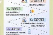 互联网信托是什么_互联网信托安全吗