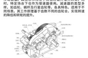 减速器选型方法_减速器品牌哪个好