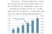2016快递行业现状_快递业务量为何暴涨