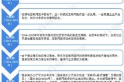 互联网医疗行业现状如何_互联网医疗盈利模式有哪些