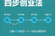 2024年经济环境_个人如何创业