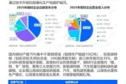 钢贸行业未来五年还能赚钱吗_2024钢贸商转型方向