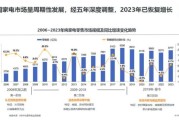 2024中国家电市场现状_未来五年家电行业趋势