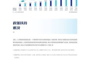 互联网招聘趋势_2017年薪资报告
