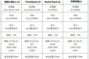 笔记本电脑怎么选_2024高性价比轻薄本推荐