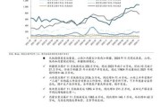 2016年煤炭价格走势分析_煤炭行业去产能影响